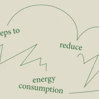 KABK takes steps to reduce energy consumption